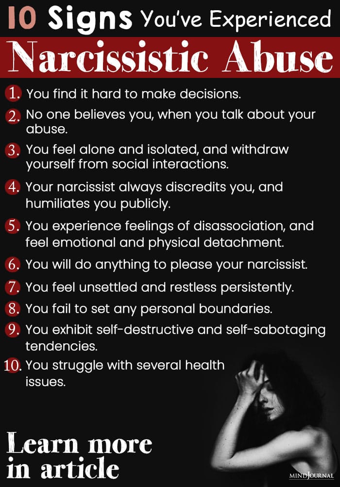 4 Signs Youre Being Emotionally Abused By A Narcissist